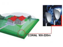 Barreras microondas CORAL PLUS de CIAS para la protección perimetral