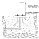 Seguridad perimetral Columna IR 